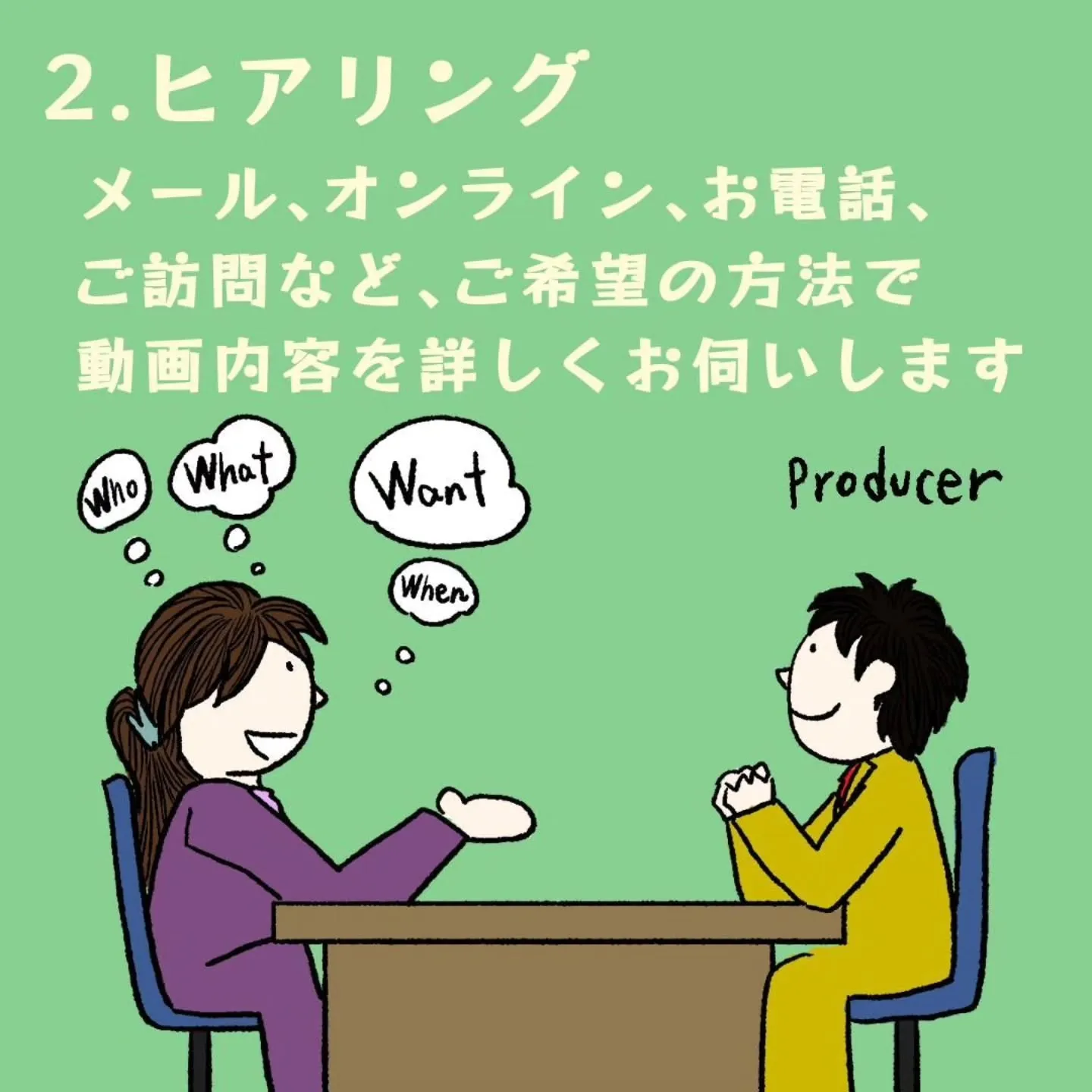 〜ご依頼の流れ〜