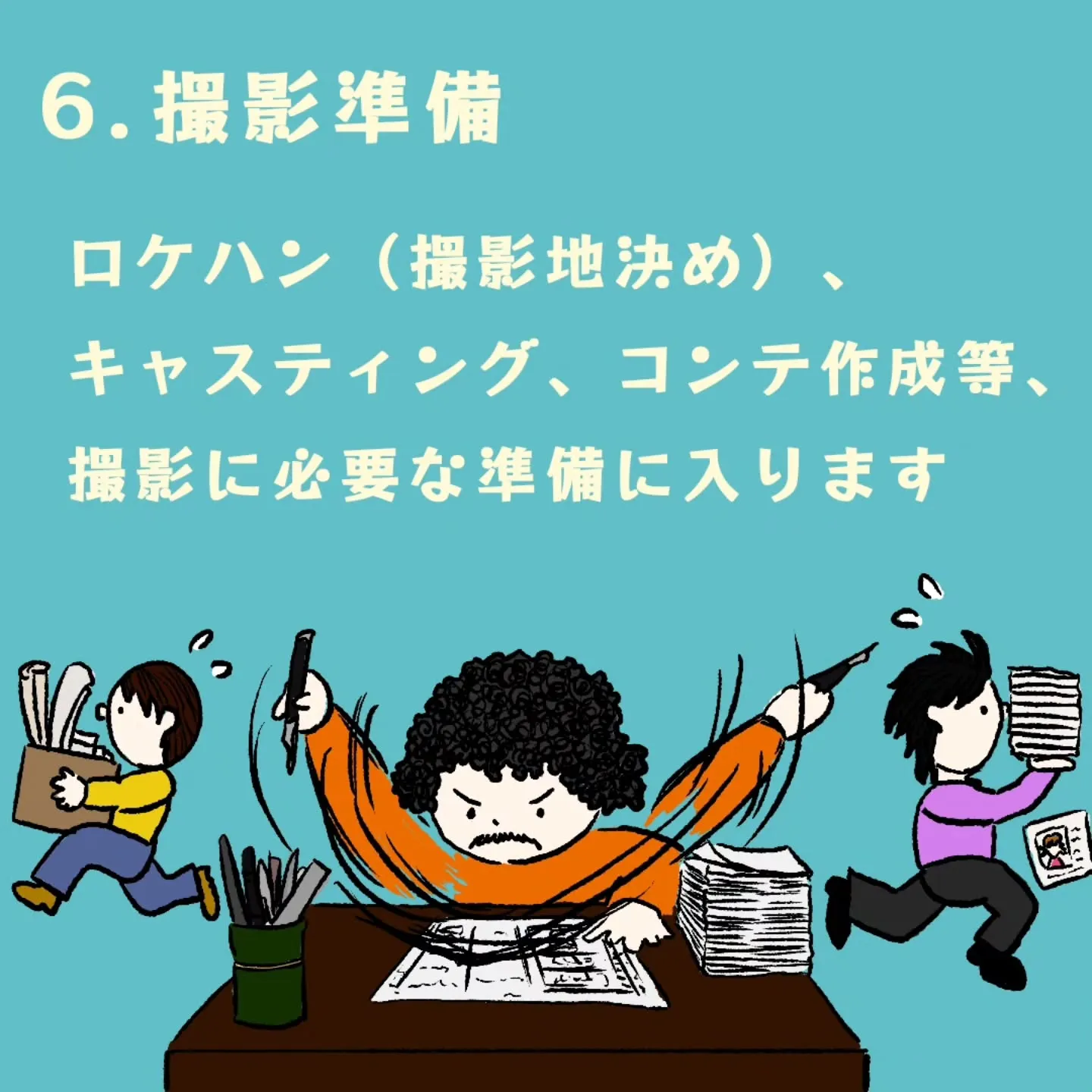 ②〜制作の流れ〜