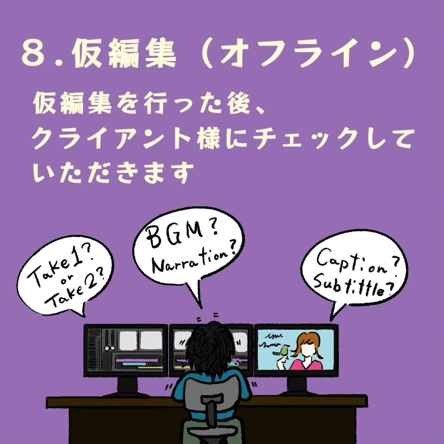 ②〜制作の流れ〜
