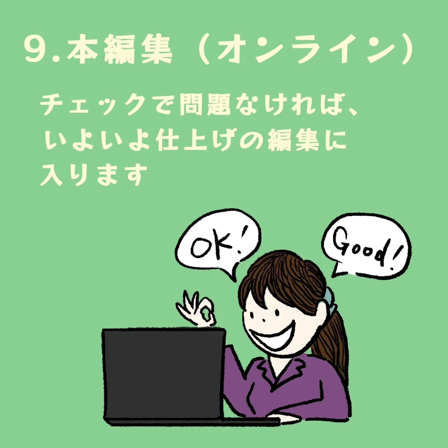 ②〜制作の流れ〜