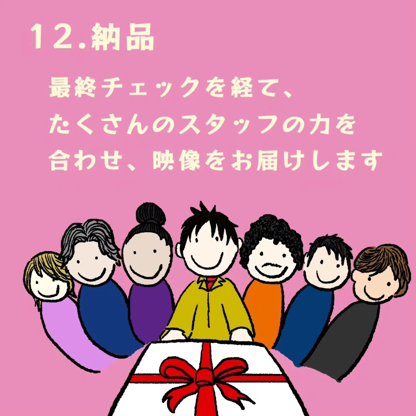 ②〜制作の流れ〜